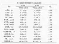 云南中视快运物流有限公司